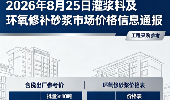 薛城2026年8月25日灌浆料及环氧修补砂浆市场价格信息通报